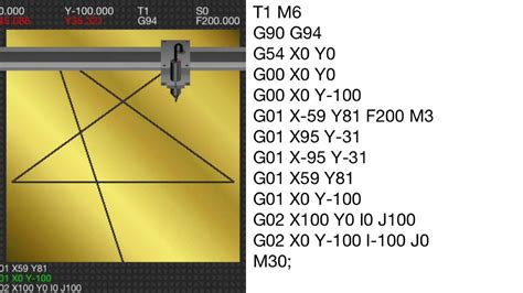 cnc machining ellipse|how to gcode ellipses.